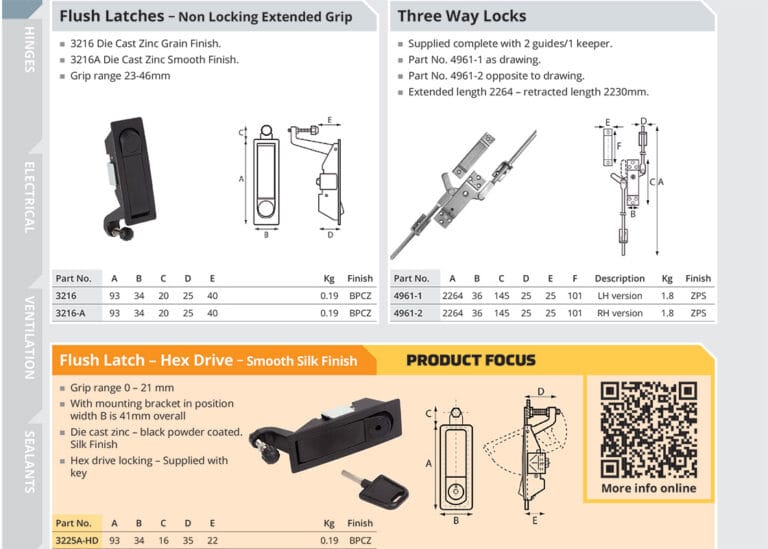 catalogue LOCKS2